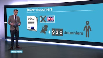RTL Nieuws 19:30 uur