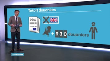 Rtl Nieuws - 19:30 Uur - 19:30 Uur