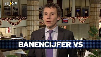 RTL Z Voorbeurs 'Stoppen of verminderen QE kan beurs raken'