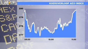 RTL Z Nieuws 11:00 Stemming zit er goed in: beurs op winst