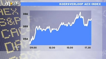 RTL Z Nieuws 17:30 de beurs vlieg nu omhoog, maar wanneer komt de paniek weer terug?