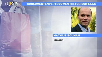 RTL Z Nieuws Mathijs Bouman analyseert: we zijn depressief