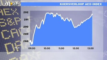 RTL Z Nieuws 13:00 AEX en Midkap op hoogste niveau van de dagderland dat ook