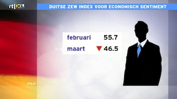 RTL Z Nieuws 14:00 uur