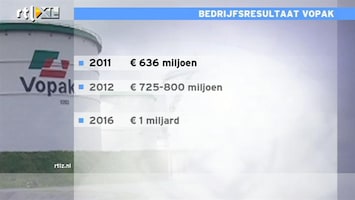 RTL Z Nieuws Vopak verwacht winst nog eerder te halen