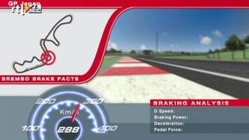 RTL GP: Formule 1 Brakefacts - Japan