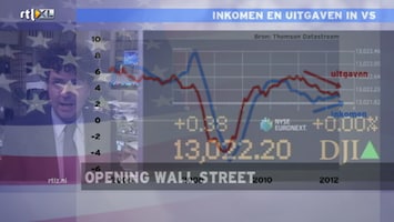 Rtl Z Opening Wall Street - Afl. 239