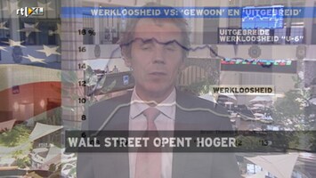 RTL Z Opening Wallstreet Afl. 132