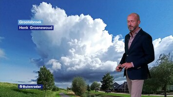 Rtl Weer - 19:55