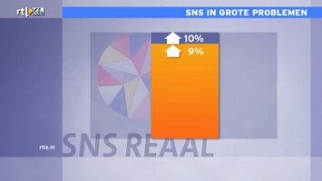 Rtl Z Nieuws - 17:30 - Rtl Z Nieuws - 17:00 Uur /139