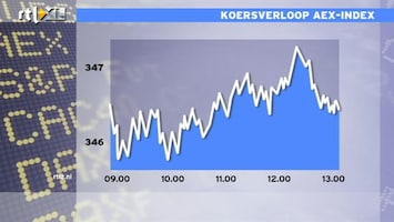 RTL Z Nieuws 13:00 Kleine winst AEX