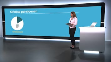 RTL Z Nieuws 17:30 uur