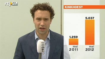 RTL Nieuws Artsen vrezen kinkhoestgolf