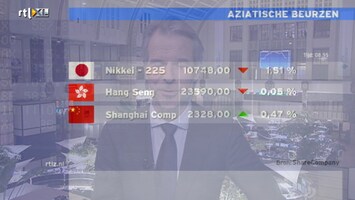 Rtl Z Nieuws - 17:30 - Rtl Z Nieuws - 09:06 Uur /14