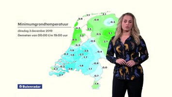 RTL Weer 19:55 uur