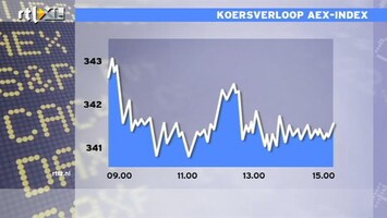 RTL Z Nieuws 15:00 uur: AEX geschrokken van Portugal