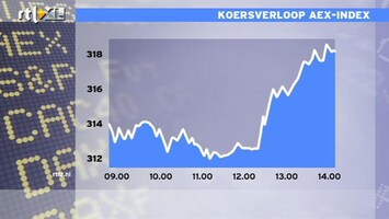 RTL Z Nieuws Het gonst in EU: Jacob analyseert plannen Draghi