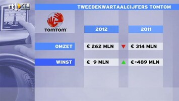 RTL Z Nieuws Omzetdaling TomTom17% is fors