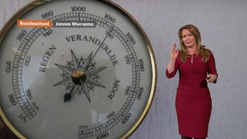 Rtl Weer - 19:55 Uur