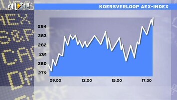 RTL Z Nieuws 17:30 Koersspurt: AEX wint 2,6%, op ondersteuning banken