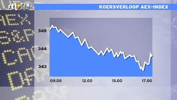 RTL Z Nieuws 17:00 Geen nieuw record voor dit jaar: AEX verliest 0,6%