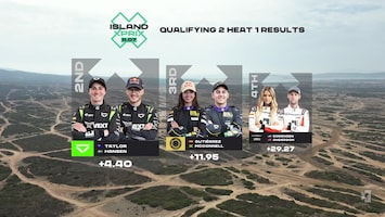 Rtl Gp: Extreme E - Island X Prix Ii