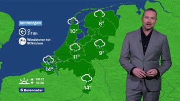 RTL Weer 06:30