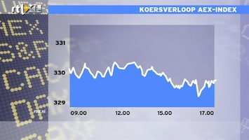 RTL Z Nieuws 17:00 AEX zakt 1% weg, met stevige verliezen
