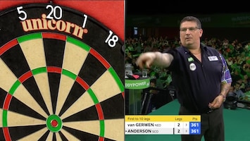 Rtl 7 Darts: Champions League Of Darts - Afl. 2