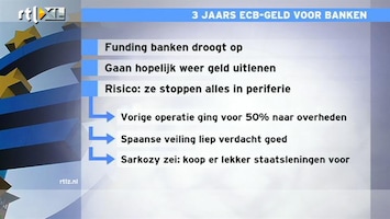 RTL Z Nieuws 09:00 Banken en overheden houden elkaar in dodelijke houtgreep