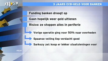 RTL Z Nieuws 09:00 Banken en overheden houden elkaar in dodelijke houtgreep