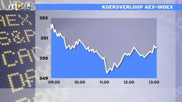 RTL Z Nieuws 13:00 Slappe dag op de beurs