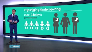 RTL Nieuws 19:30 uur