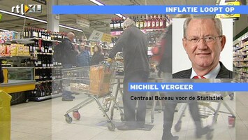 RTL Z Nieuws CBS: Inflatie met 2,3 procent nog relatief gematigd