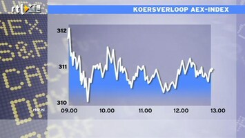 RTL Z Nieuws 13:00 uur: AEX komt nauwelijks van zijn plaats