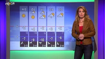 RTL Weer RTL Weer 19:55