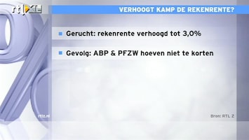 RTL Z Nieuws 11:00 uur: Verhoogt Kamp de rekenrente voor pensioenfondsen?