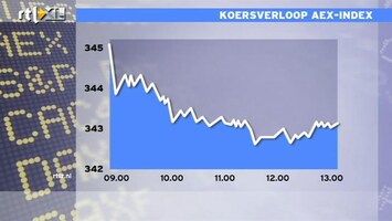 RTL Z Nieuws 13:00 AEX onderuit; AEX heeft een off-day