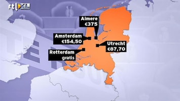 RTL Z Nieuws Vergunning om je te huis te verhuren is veel te duur en niet nodig