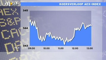 RTL Z Nieuws 12:00 Rust rond Italië
