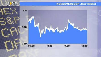 RTL Z Nieuws 13:00 Lekker dagje op de beurs