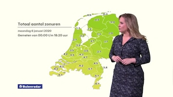 Rtl Weer - 19:55