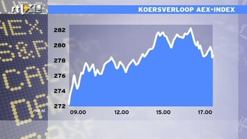 RTL Z Nieuws 17:00 Winst op de beurzen verdampt alweer