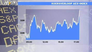 RTL Z Nieuws 17:00 AEX toch op een klein plusje