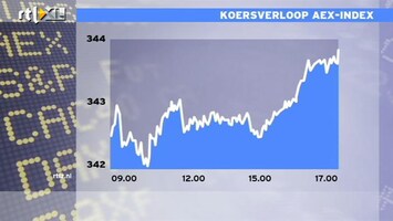 RTL Z Nieuws 17:00 SBM en TomTom uitblinkers op Damrak