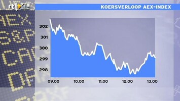 RTL Z Nieuws 13:00 AEX nog licht in de min