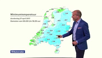 Rtl Weer - 19:55 Uur