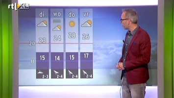 RTL Weer Buienradar Update 2 september 2013 16:00 uur