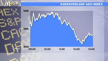 RTL Z Nieuws 13:00 AEX laat aanvankelijke winst schieten