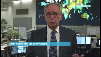 RTL Z Voorbeurs Afl. 137